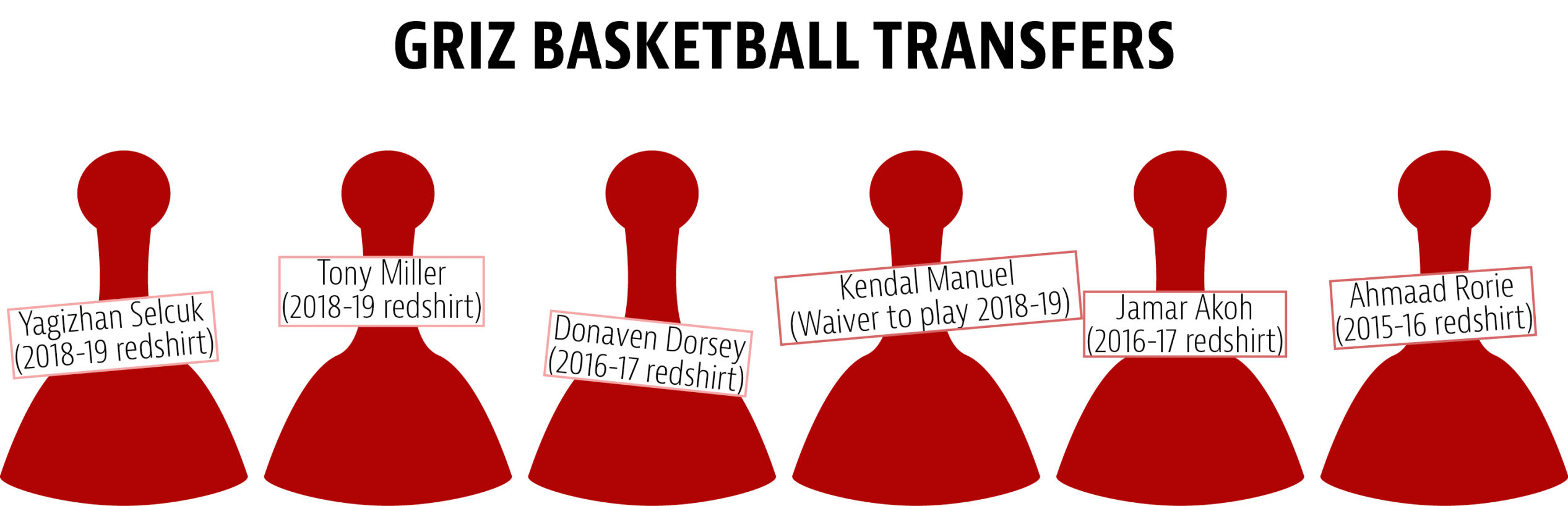 Transfers.jpg